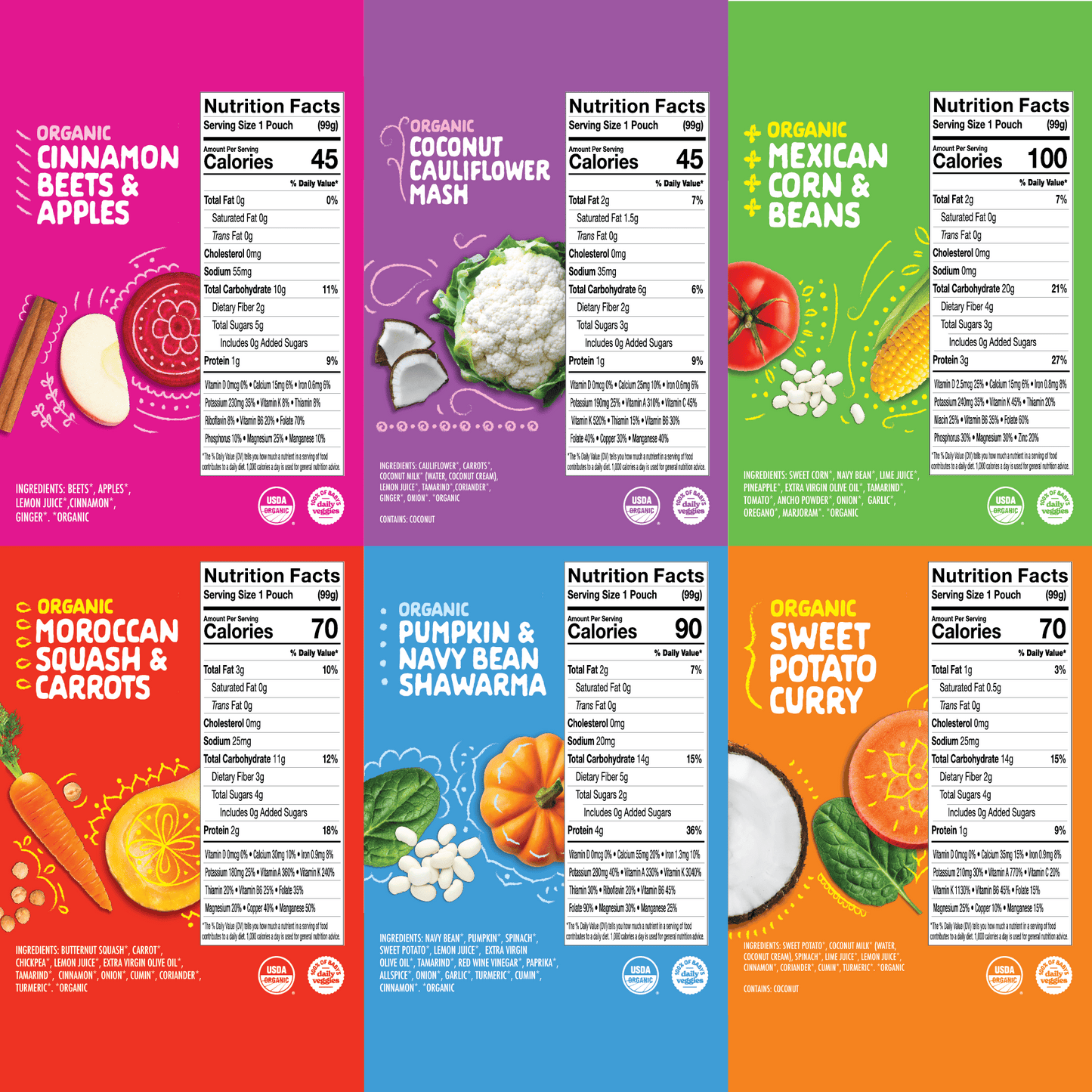 Lil' Gourmets Make Your Own Packs - lil'gourmets