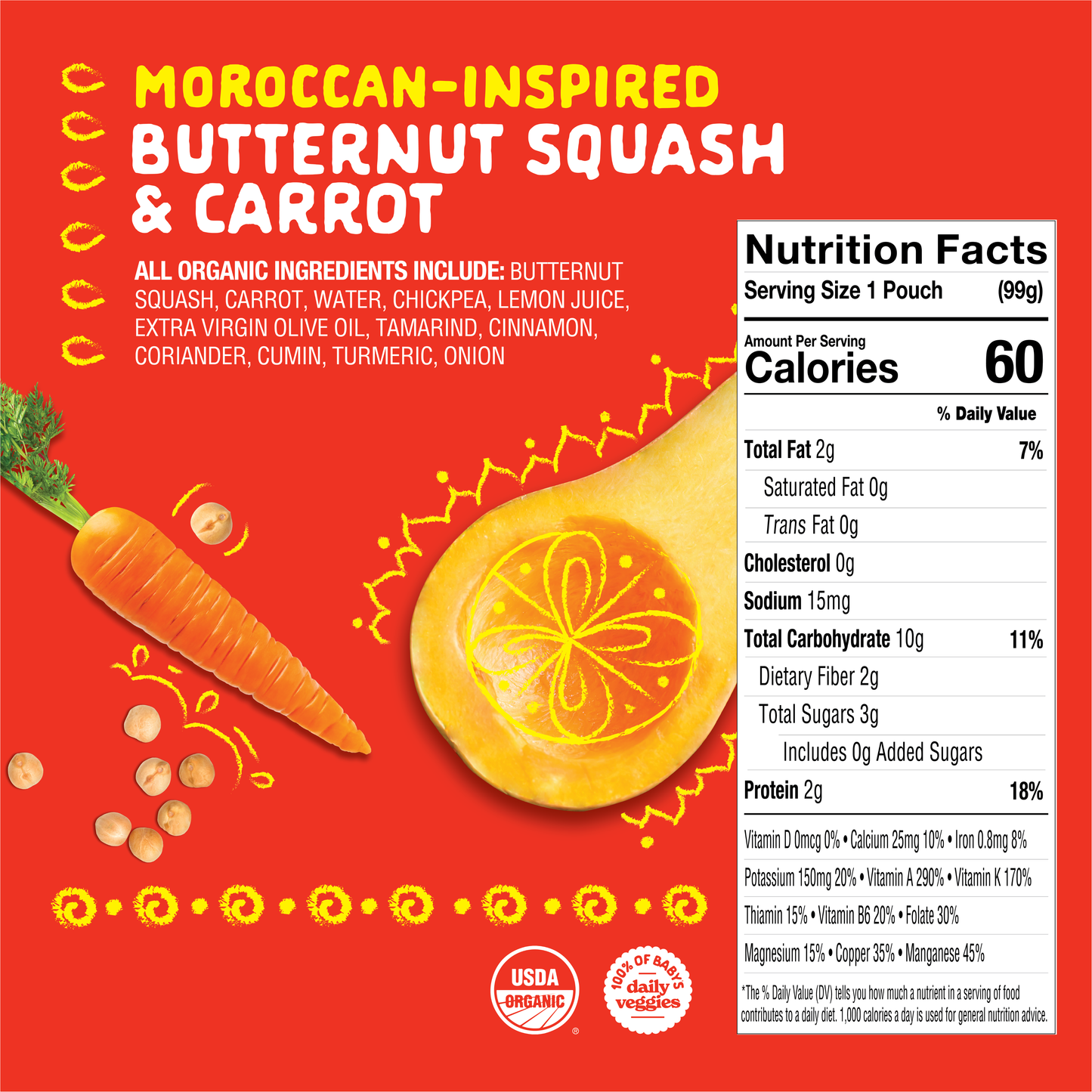 Butternut Squash & Carrot Nutritional Panel
