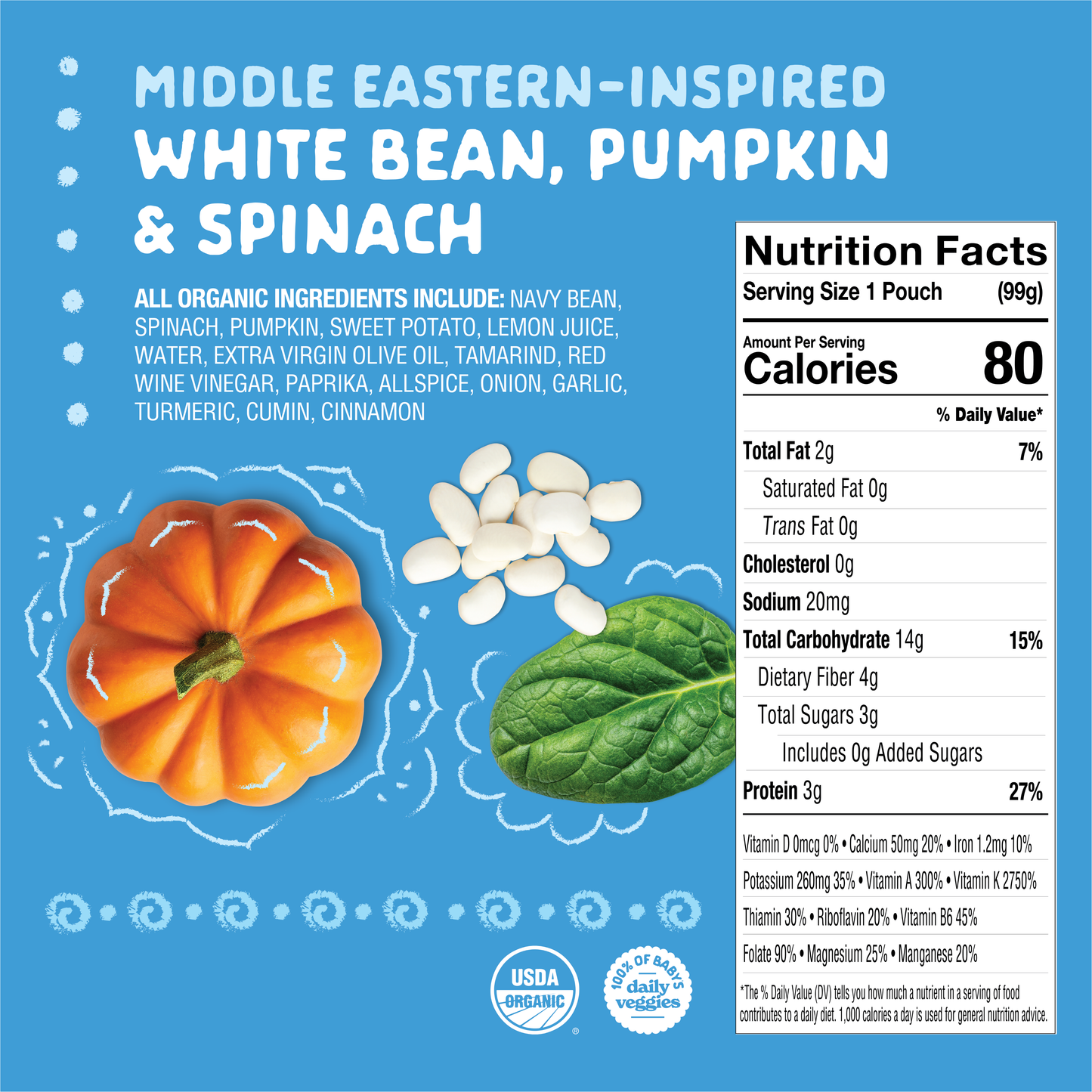 White Bean, Pumpkin & Spinach Nutritional Panel